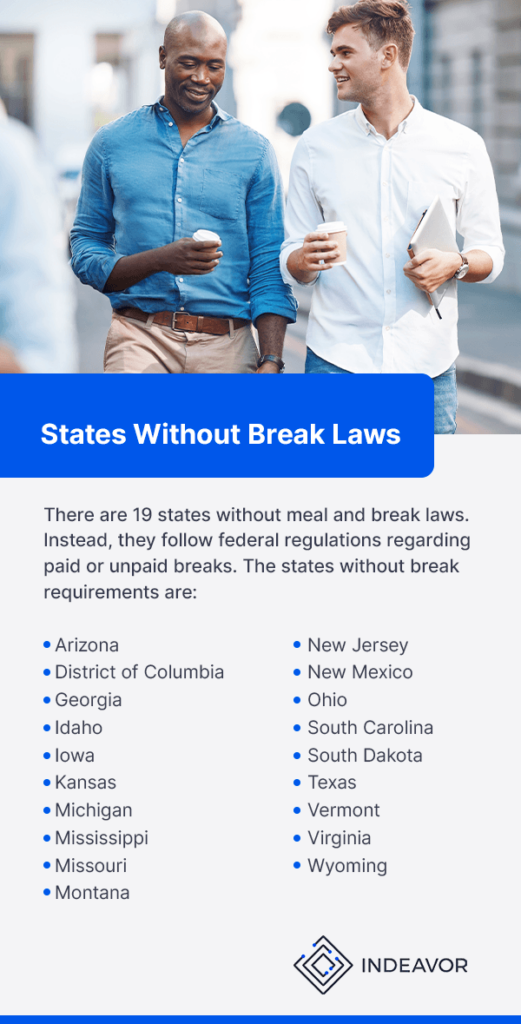 States Without Break Laws