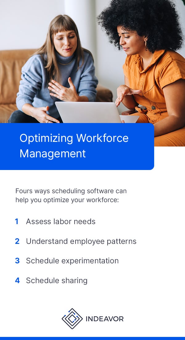 Optimizing Workforce Management