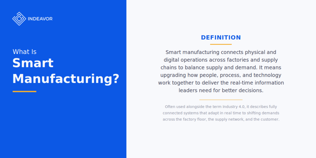 What Is Smart Manufacturing