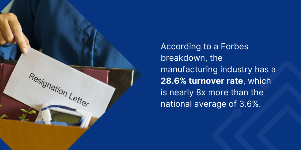 Manufacturing Turnover