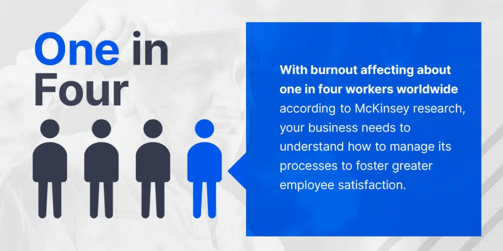 Burnout Statistic