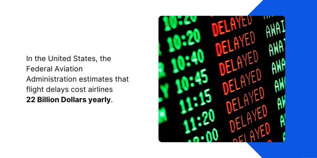 Aviation Delay Statistic