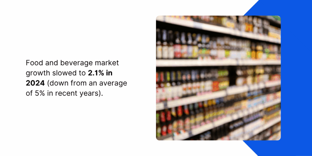 Cpg Growth Statistic