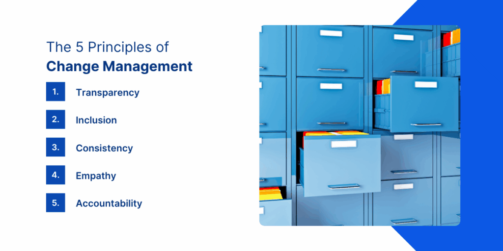 Five Principles Of Change Management
