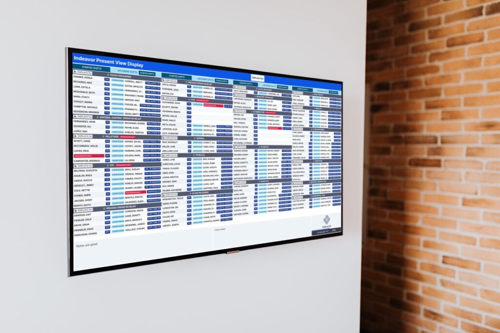 Operational Display
