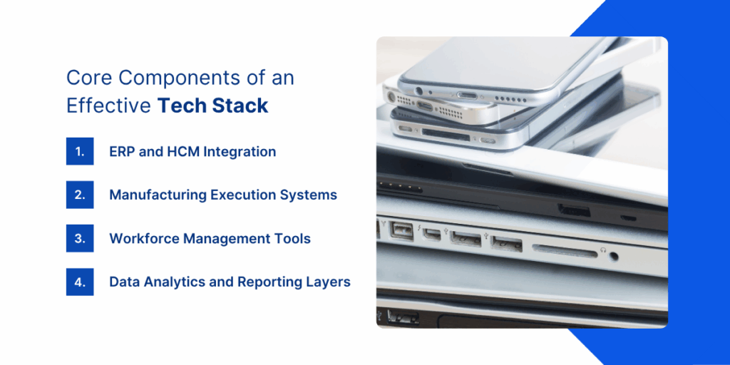 Core Components Of A Tech Stack