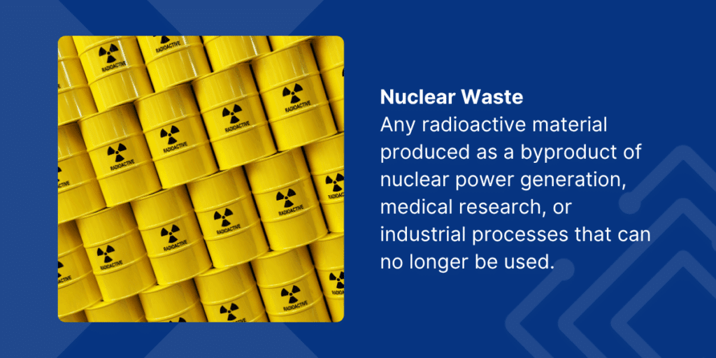 Nuclear Waste Definition