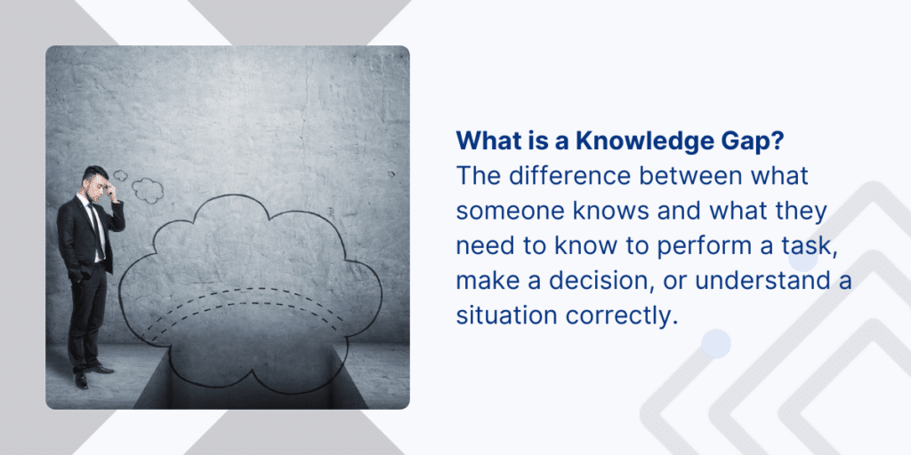 Knowledge Gap Definition