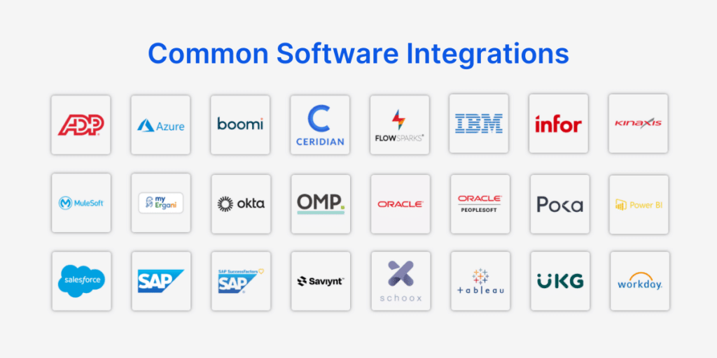 Common Software Integrations