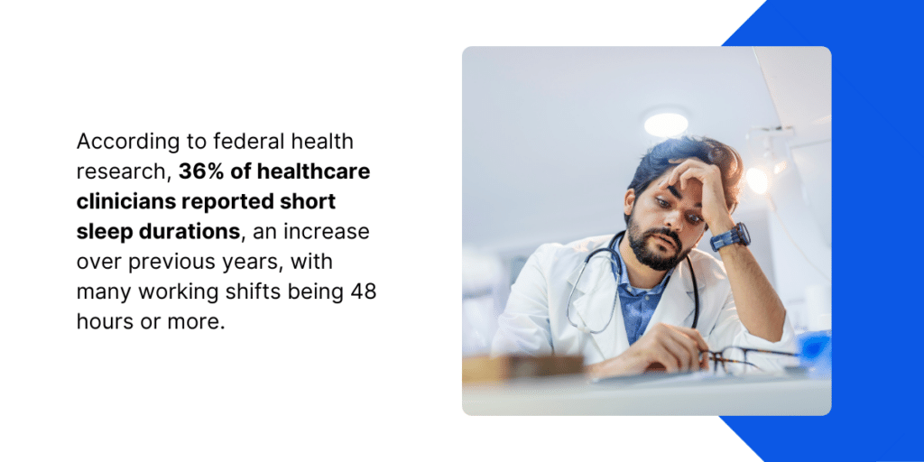 Doctor Fatigue Statistic