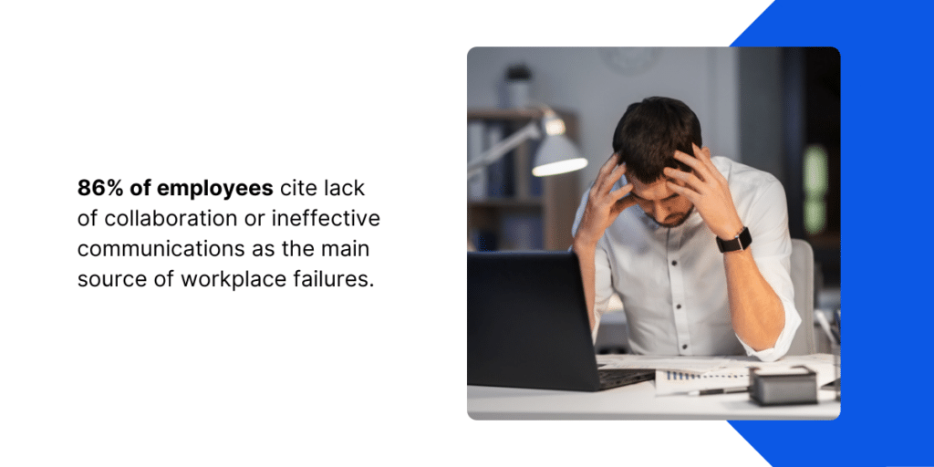 Communication Statistic