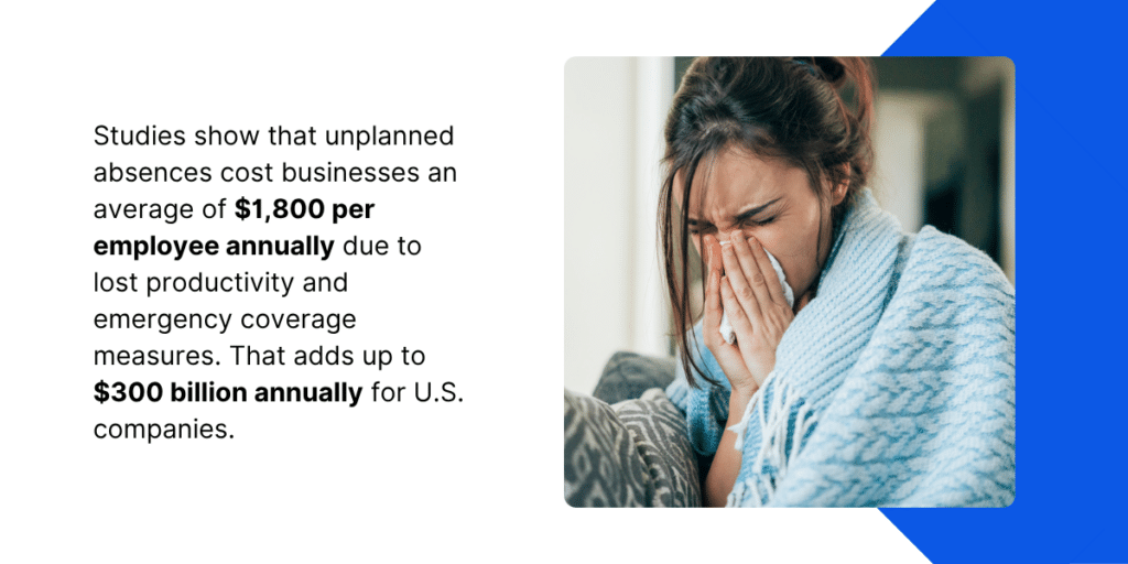 Unplanned Absence Statistic