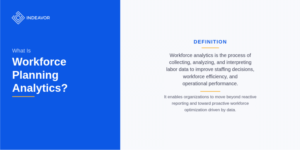 What Is Workforce Planning Analytics