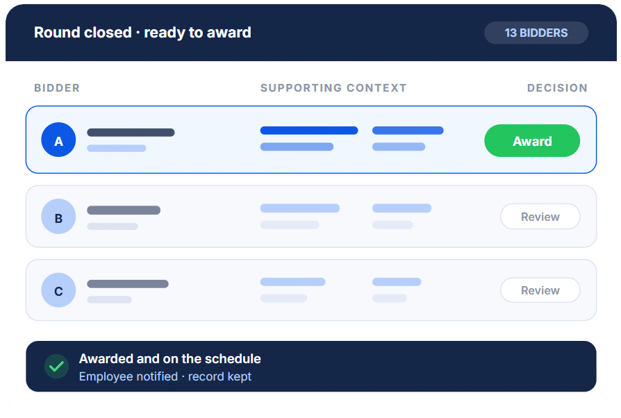 Round Closed Ready To Award