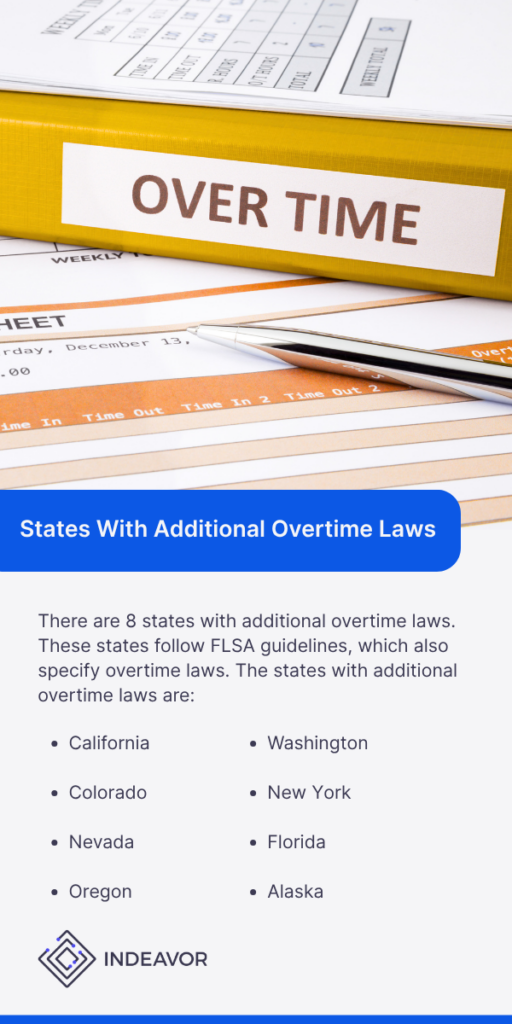States With Additional Overtime Laws