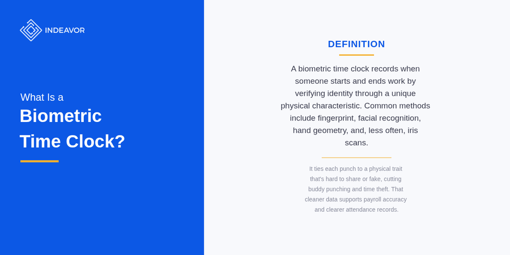 What Is A Biometric Time Clock